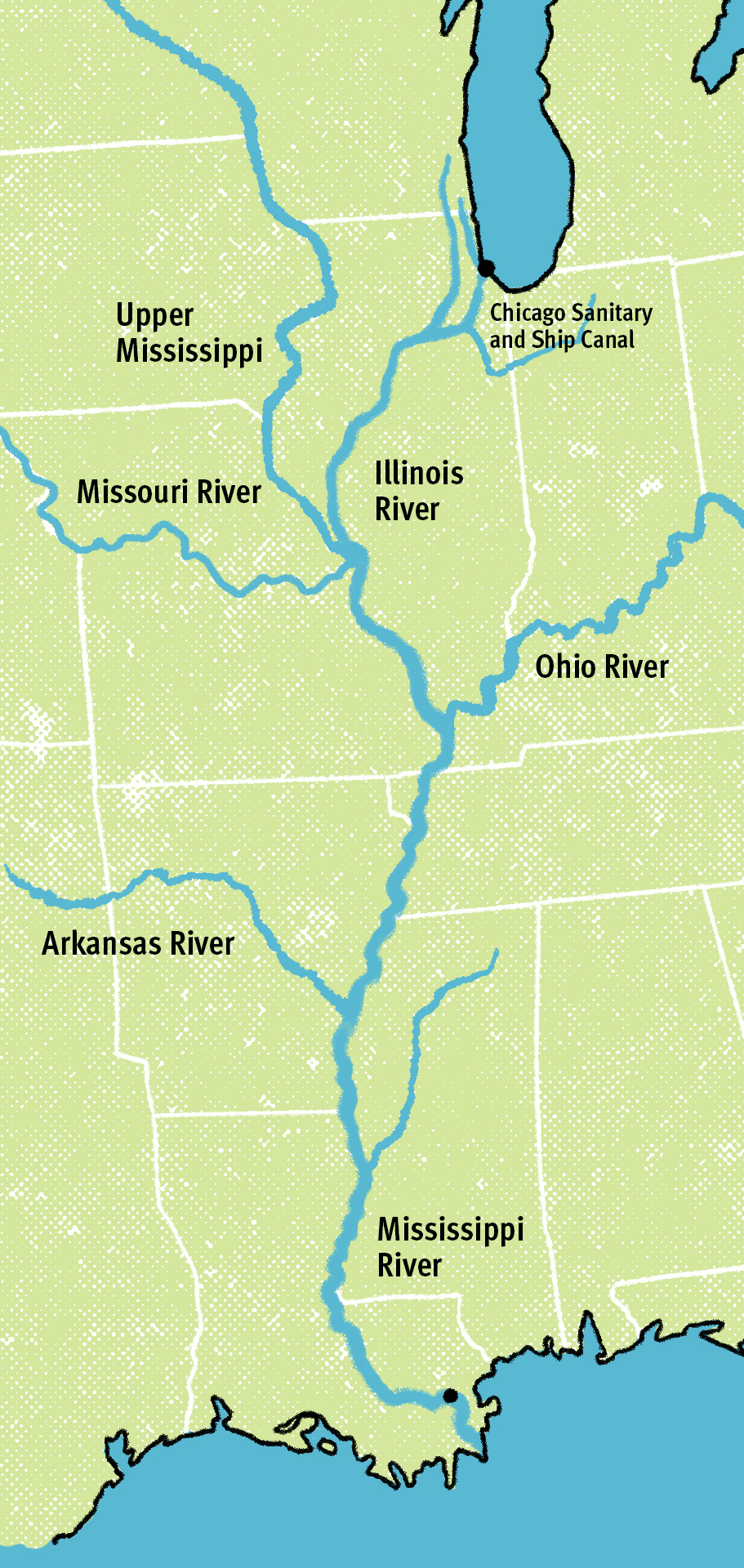 A map in blue and green shows the Mississippi River basin, including the main tributaries and the waterways in Chicago