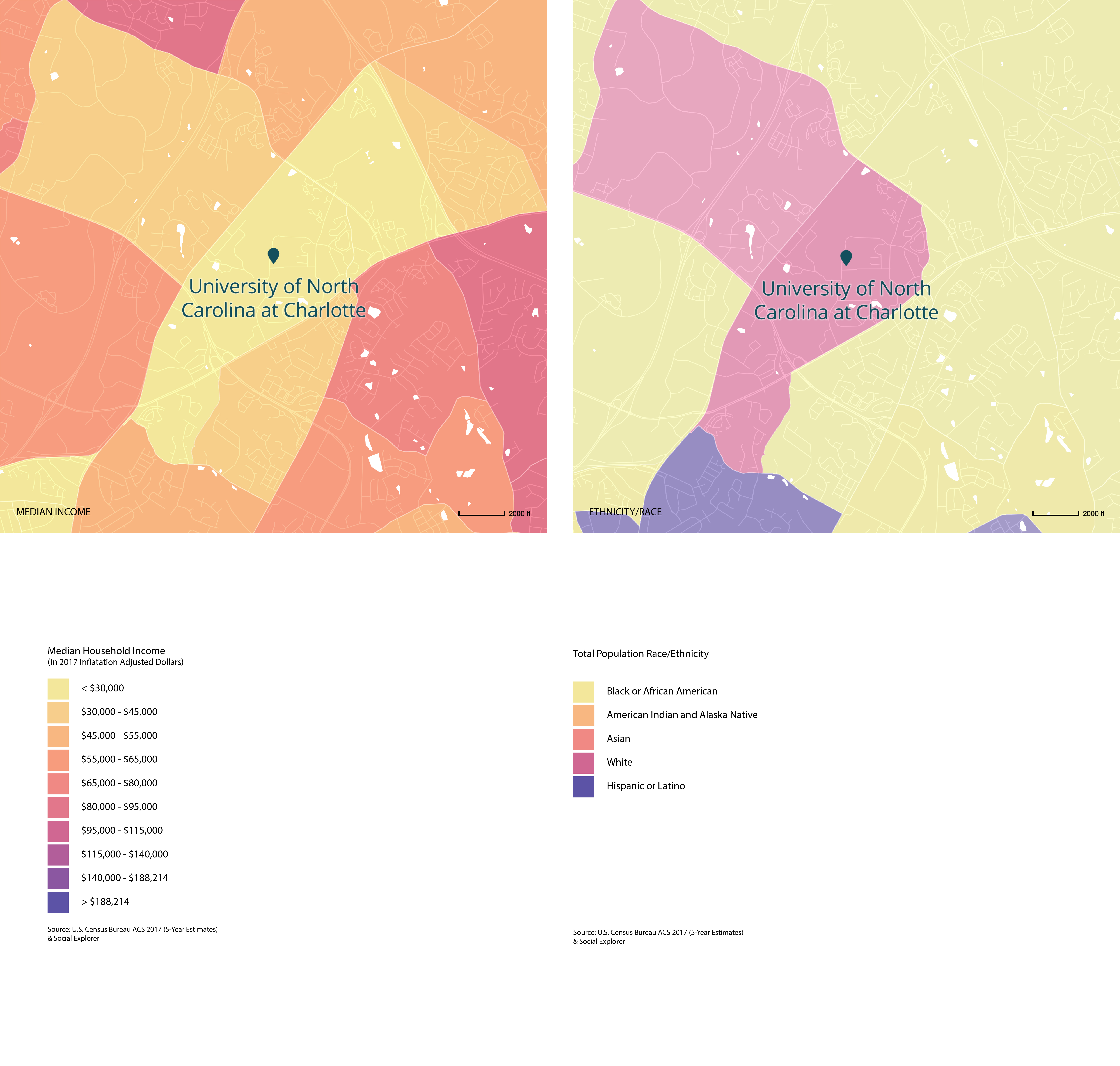Income and Racial Demographics of Areas Surrounding the Charlotte Action Research Project (CHARP)