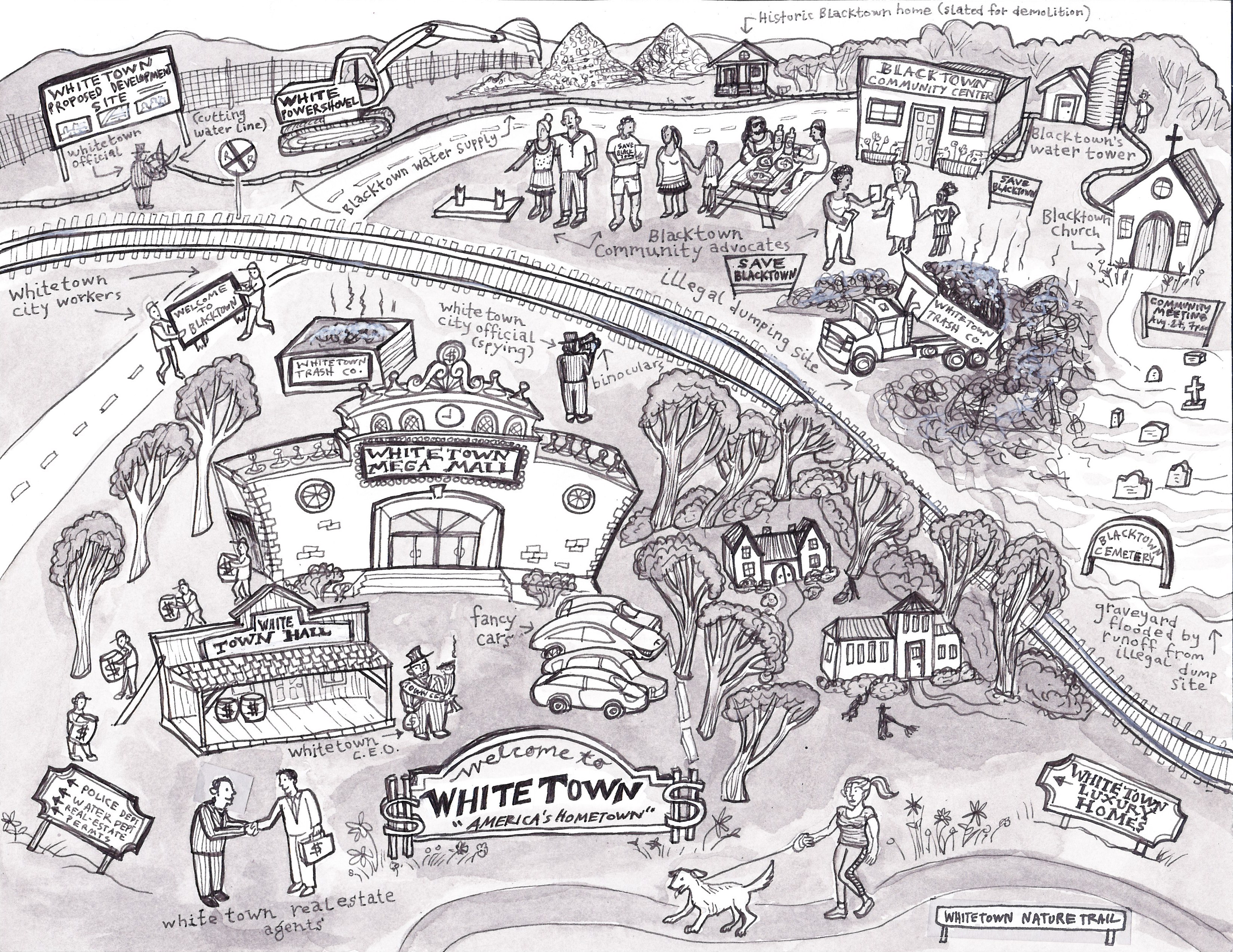 A black and white illustration shows various components of "Blacktown" and "Whitetown."